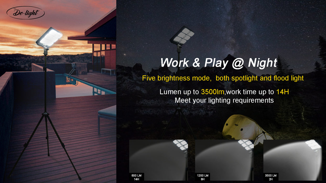 TRU De-LIGHT WORK&PLAY AT NIGHT Multi-configuration, Solaire, LED High Lumen, Projecteur (3450 Lumen Total)