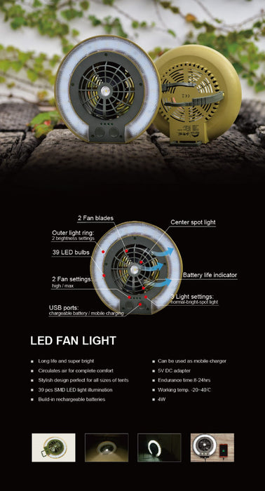TRU De-LIGHT LiteBreeze LED Ventilateur/lumière à disque polyvalent à usages multiples pour le travail/le jeu - Utilisation intérieure/extérieure